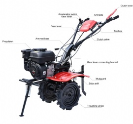 Small Rotary Cultivator Power Tiller Diesel Tiller with Adjustable Handle Professional Agricultural Tilling Machine for Sale